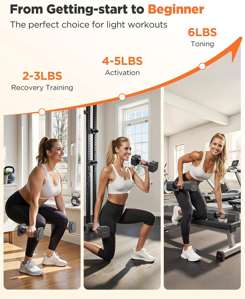 FEIERDUN 5-in-1 Adjustable Dumbbell Set of 2, 12LBS/20LBS Hand Weights for Women, 1s-Adjust Dual-Stable Dumbbell Set for Women Home Gym & Outdoor - Image 5